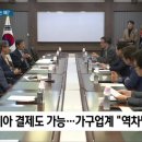 사단법인 한국수입협회
