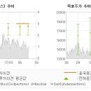흥국타이어 전자신문