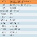 (주)연지 이미지