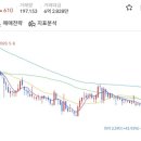 주식회사 파이안 이미지