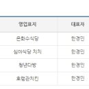 호랭관치킨