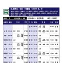 마동1리 이미지