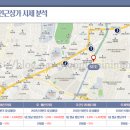 매산프라자 네이버블로그