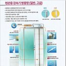 창박사방충망