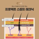 글로웰의원 이미지