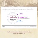 하나헬스케어 이미지