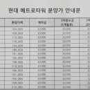 현대메트로타워1차 이미지