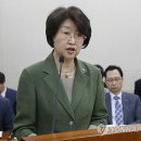 보고식품