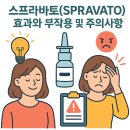 독일피엠 상주점 | 스프라바토(Spravato) 효과와 부작용 및 주의사항까지
