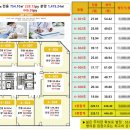 평택제일약국 이미지