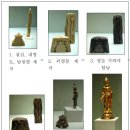 통일기원 연어 조형 | 백률사 금동약사여래입상(栢栗寺 金銅藥師如來立像)