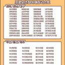 요아정송천