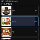 밸붕 씨게온 짜장라면 최강자 투표...jpg 이미지