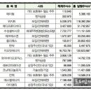 에브리인터내셔널 이미지