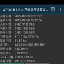 원주굽이길 원3코스 백운산자연휴양림길 이미지