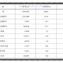 성신금속㈜ 이미지