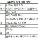 F70 티스토리