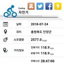 의풍휴게소식당 이미지