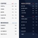 더머그 | 통창 너머 펼쳐지는 푸른바다, 오션뷰 <스릴온더머그> 베이커리 카페 방문후기 !