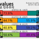 천주교정의사제구현단과 문재인 그리고 충언(제2탄) 이미지