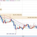 고려산업(주)대구배합사료공장 이미지
