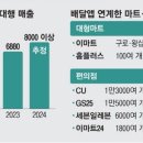 동향유통 이미지