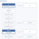 법무사박영호