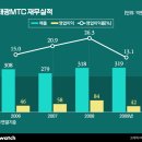태광 이미지