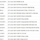 ㈜에이스렌트카 이미지