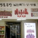 선일상회