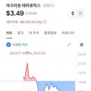 (주)리본바이오 이미지