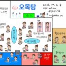 오목탕 이미지