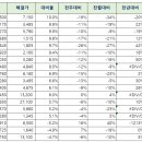 삼정실업 이미지
