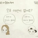 차이남 이미지