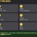 봉우리순대강순대 | 단양 가볼만한곳 베스트10