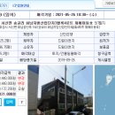 화남공단로 이미지