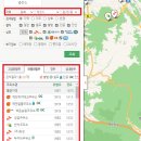 하이테크주유소 이미지