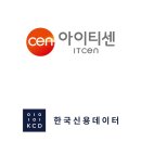 인터넷뱅크 이미지