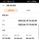 임포마을회관 Daum카페
