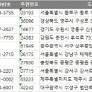 메디바이스의료기 이미지