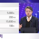 테마라면 - 여수시 통제영3길 14-5 | 테마라면