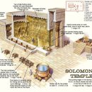 제10회자연감성전 | 이스라엘의 지상 성전이 천상의 성전이나 우주의 성전을 반영한다고 보는 구약성경의 시각