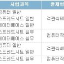 컴퓨터활용능력 이미지