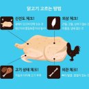 건강과 고기 먹는 노하우 이미지