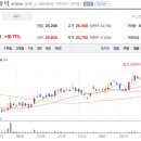 세진바이오테크 이미지