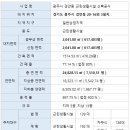 경안동 192-5 이미지