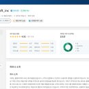 시어스팜 이미지