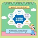 부안학생교육문화관 네이버블로그