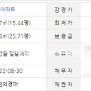 다정한마을 금강KCC아파트 이미지