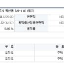 목현동 59 이미지